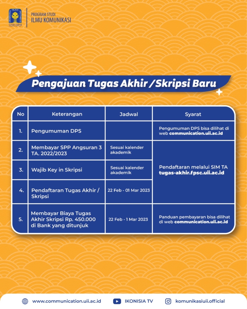 Pengumuman Pengajuan Skripsi Baru Pergantian Judul Dan DPS Dan