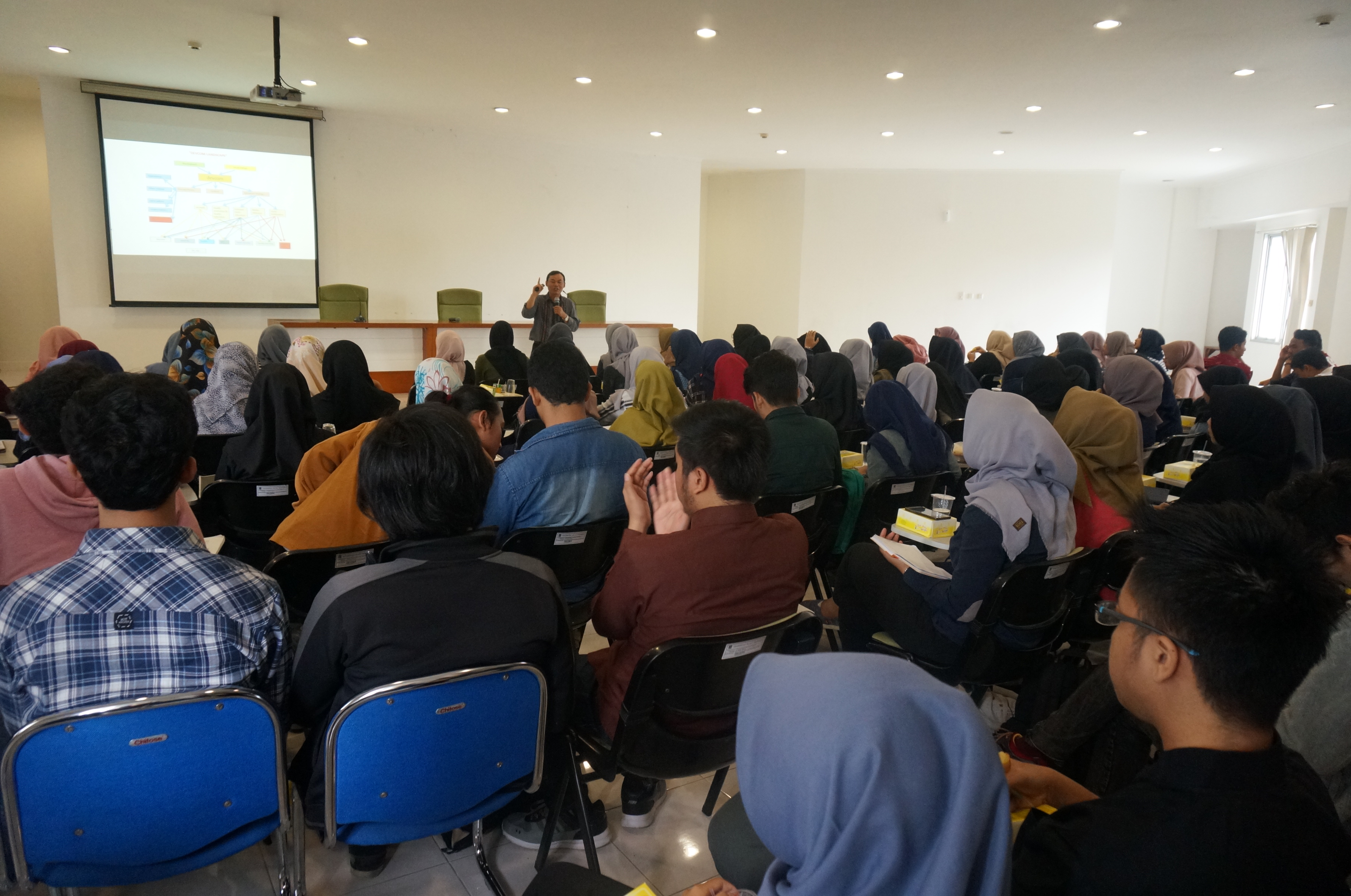 Prodi Ilmu Komunikasi UII Menggelar Seminar Week