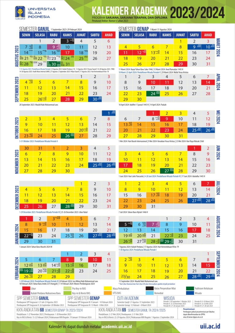 Kalender Akademik 2023-2024 Universitas Islam Indonesia - Program Studi