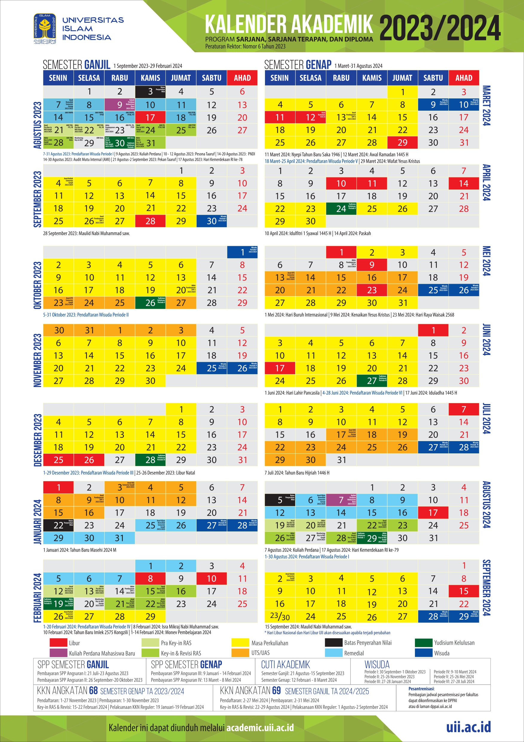 Kalender Akademik 2023 2024 Revisi 14 Juli Page 0001 