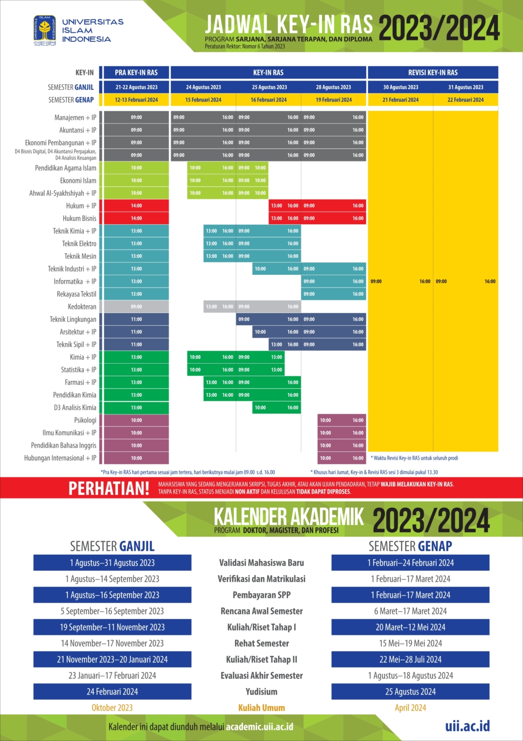 Kalender Akademik 2023-2024 Universitas Islam Indonesia - Program Studi