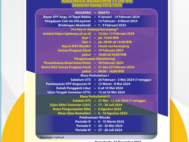 Kalender Akademik FPSB UII 2023-2024