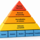 Ask the Expert: ‘Rape Culture Pyramid’ Candaan Seksis yang Disepelekan